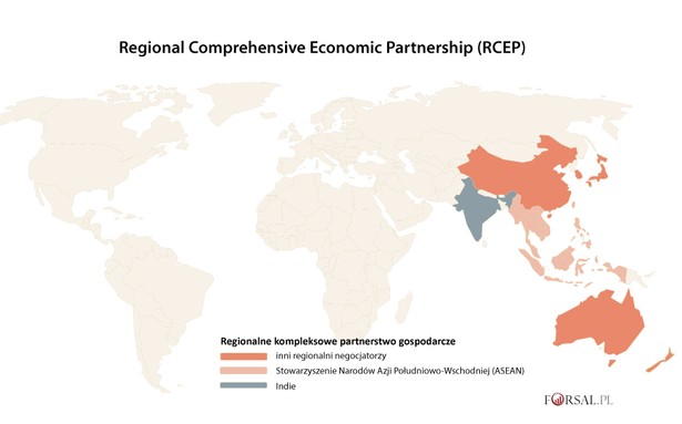 RCEP (Regional Comprehensive Economic Partnership)