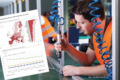 Te państwa Europy są zadłużone najbardziej. Jak wypada Polska? [MAPA]