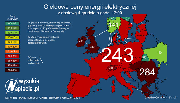 Europa "zjednoczona" wokół horrendalnych cen prądu