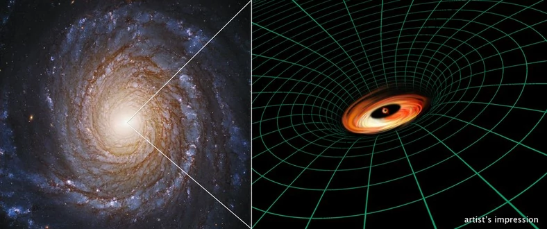 Z lewej: zdjęcie z teleskopu Hubble'a prezentujące spiralną galaktykę NGC 3137. Z prawej: artystyczna prezentacja czarnej dziury znajdującej się w jej centrum.