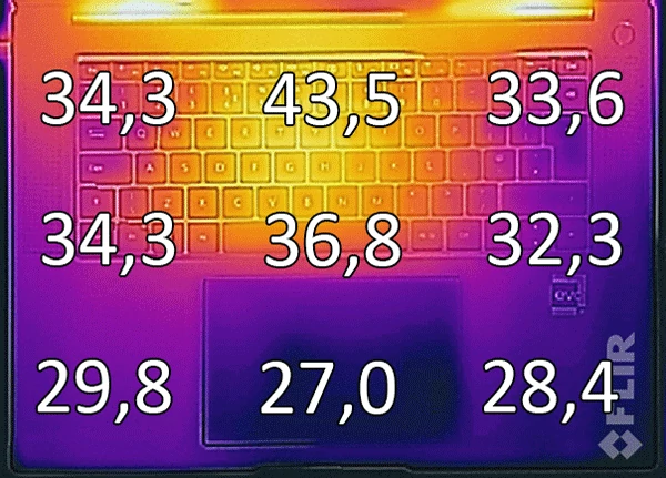 Huawei MateBook 16s – temperatury panelu roboczego podczas długotrwałego obciążenia