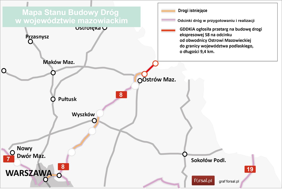 Przetarg na odcinek S8 w woj. mazowieckim
