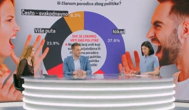 Blic uživo