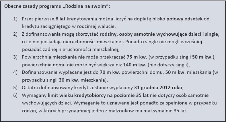 Obecne zasady programu Rodzina na Swoim