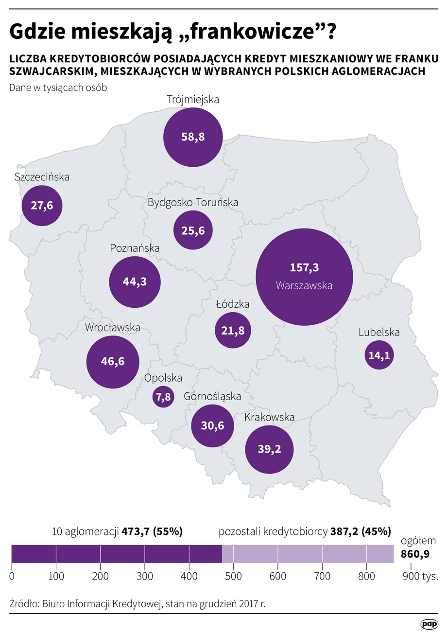 Kredyty we frankach. Gdzie mieszkają frankowicze?