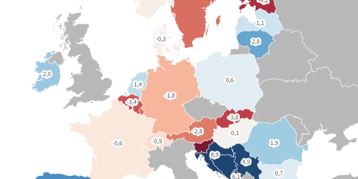 Sprzedaż detaliczna w Europie - zmiana rdr w grudniu