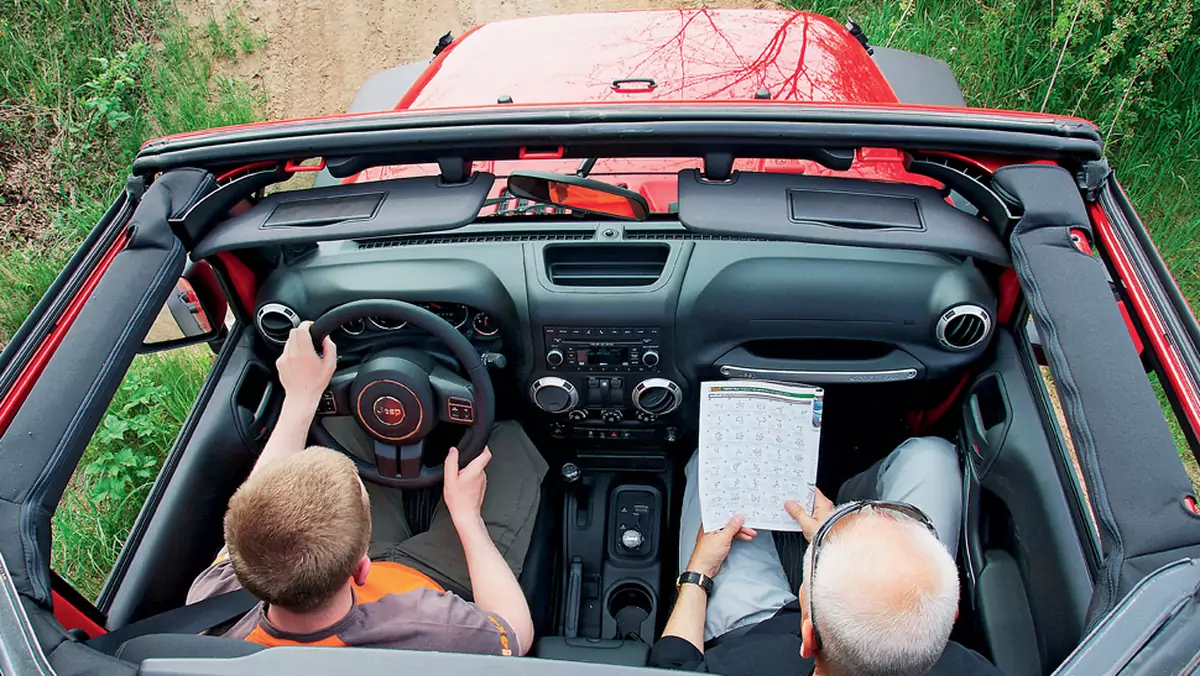 Szkoła jazdy 4x4: poznaj zadania pilota