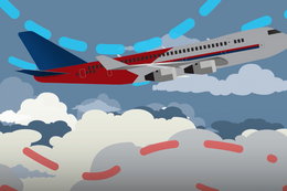 Czym są turbulencje samolotu?