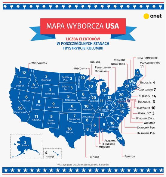 Mapa wyborcza w USA - rozkład głosów elektorów w poszczególnych stanach