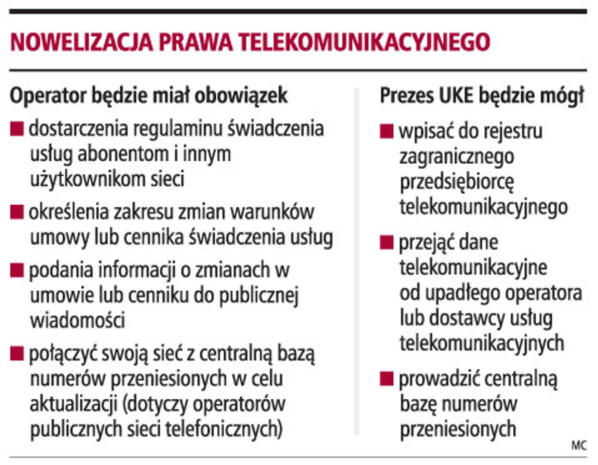 Nowelizacja prawa telekomunikacyjnego