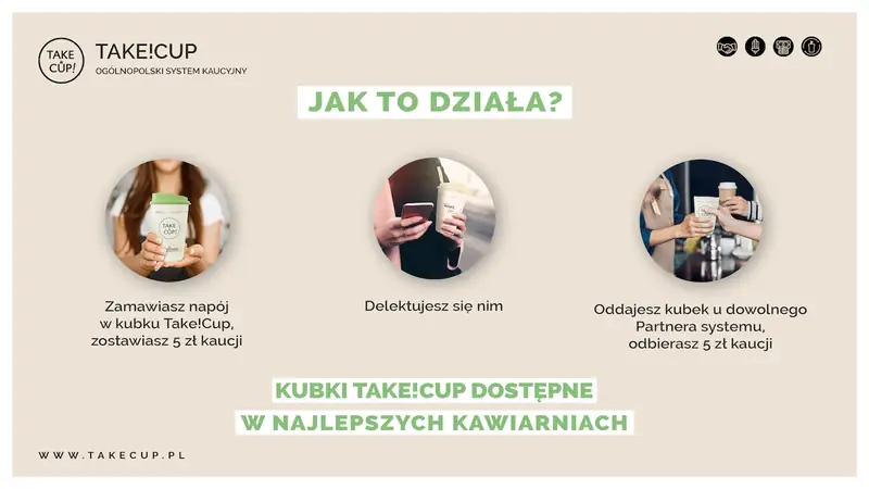 Kaucja na kubki na kawę - jak to działa?