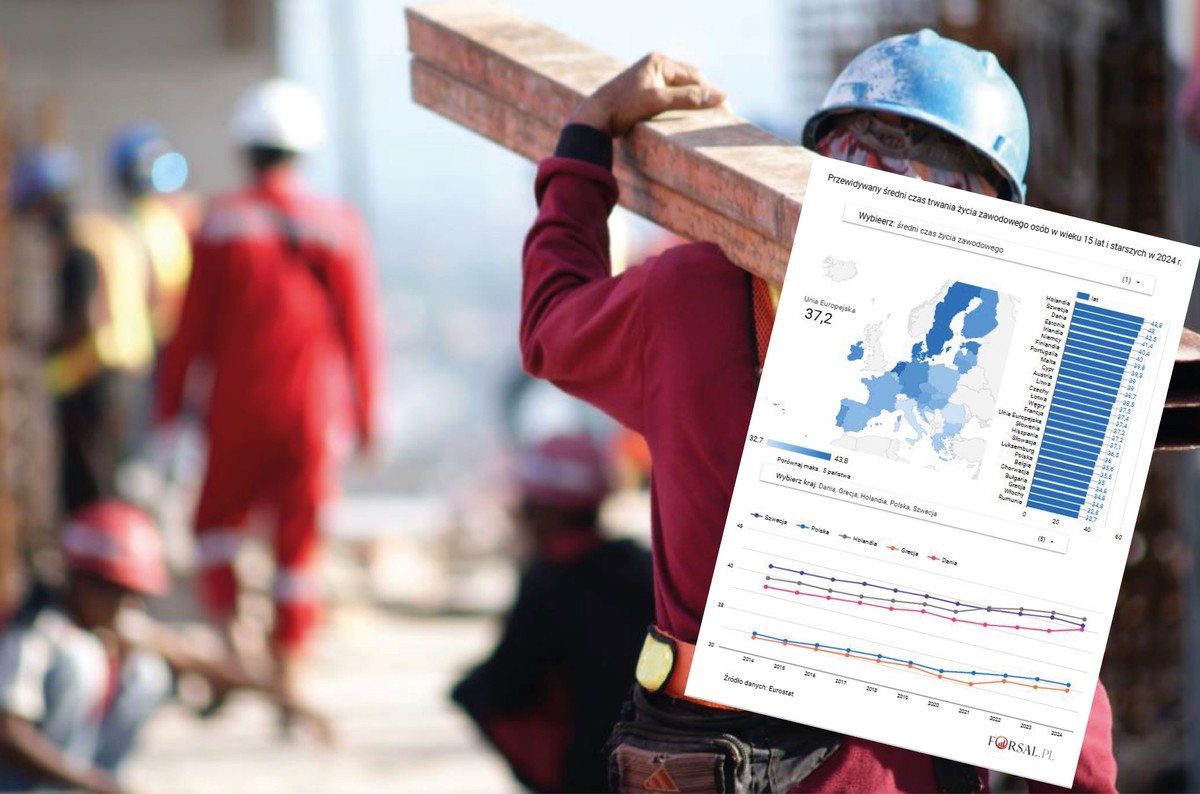 Europejczycy pracują coraz dłużej. To wcale nie Polacy są na szczycie zestawienia [MAPA]