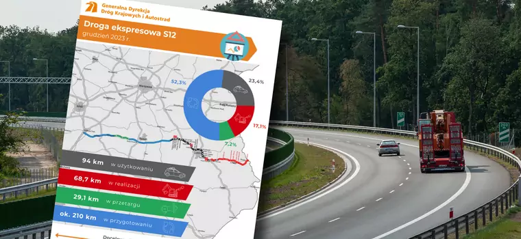 To będzie najkrótszy szlak od autostrad A1 i A2 do Kijowa. 95 km jest już gotowych