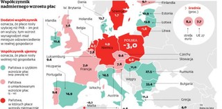 Niemcy dostaną podwyżki, a Polacy na tym zarobią