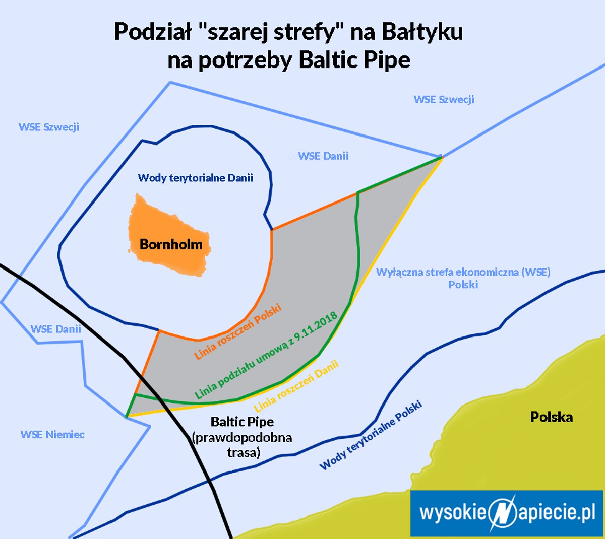 Baltic Pipe