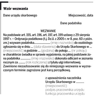 Co zrobić z pismem z urzędu skarbowego