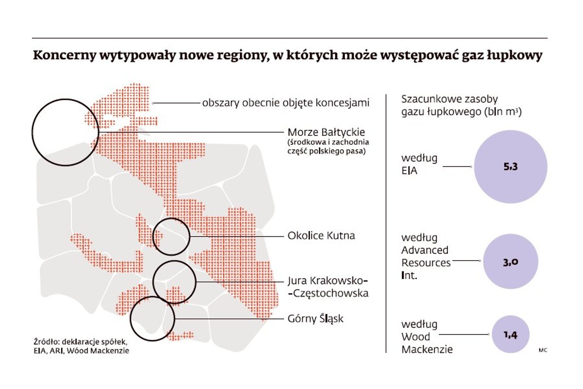 Koncerny wytypowały tereny, na których może występowac gaz łupkowy