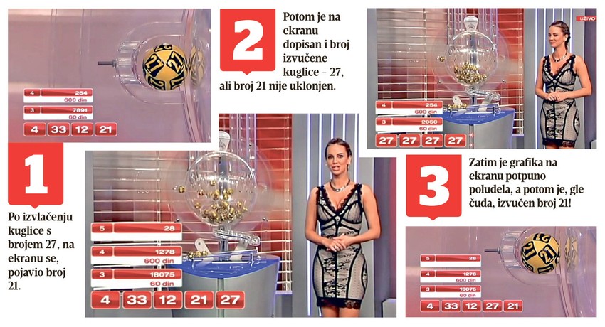 (Kliknite za uvećanje)