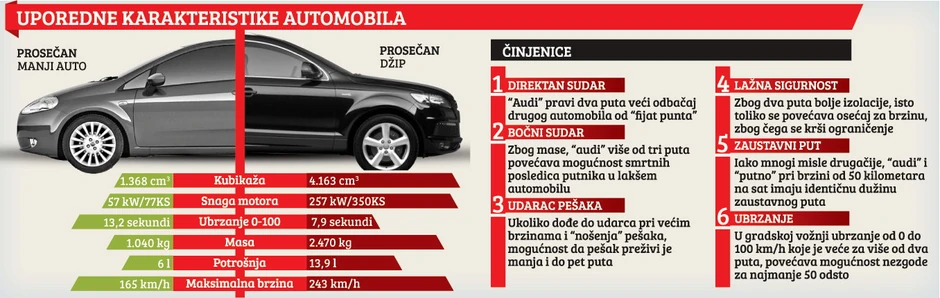 Klikni za uvećanje (+)