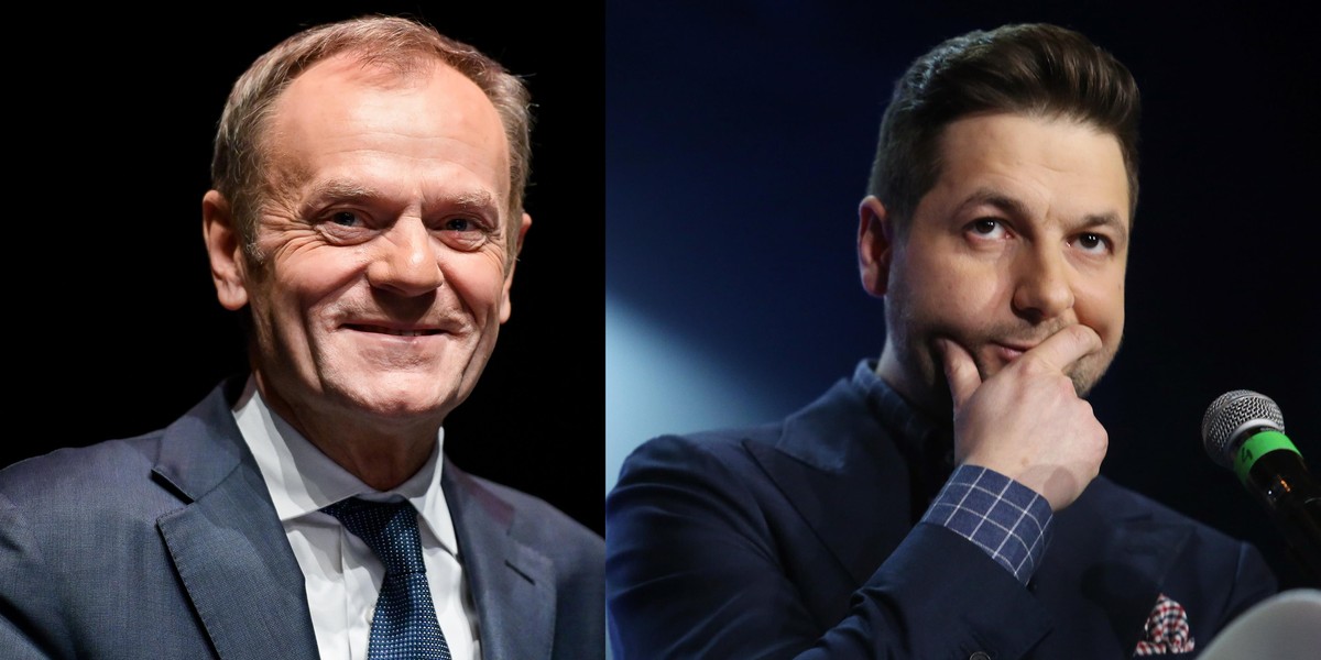 Donald Tusk, Patryk Jaki