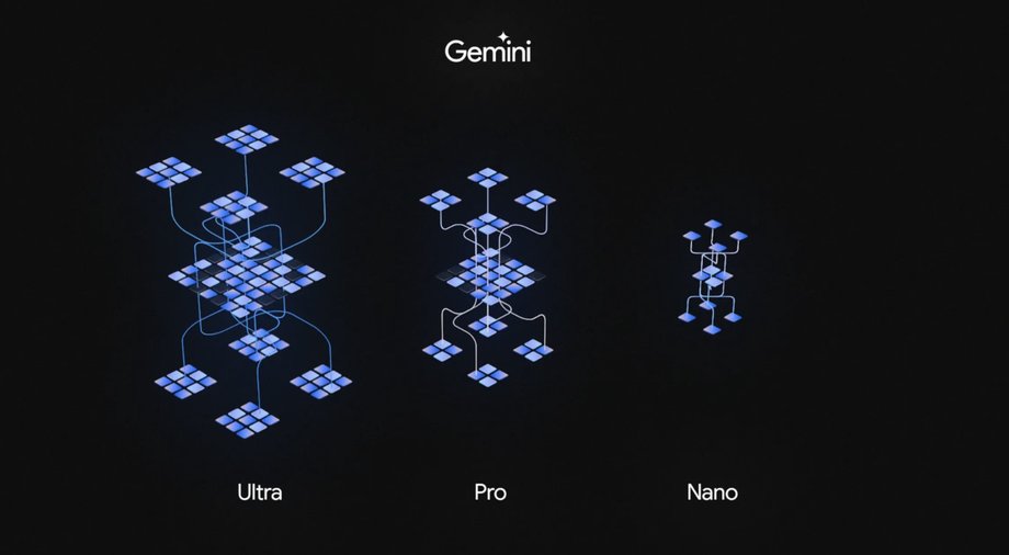 Gemini se ofrece en tres versiones destinadas a tres propósitos diferentes