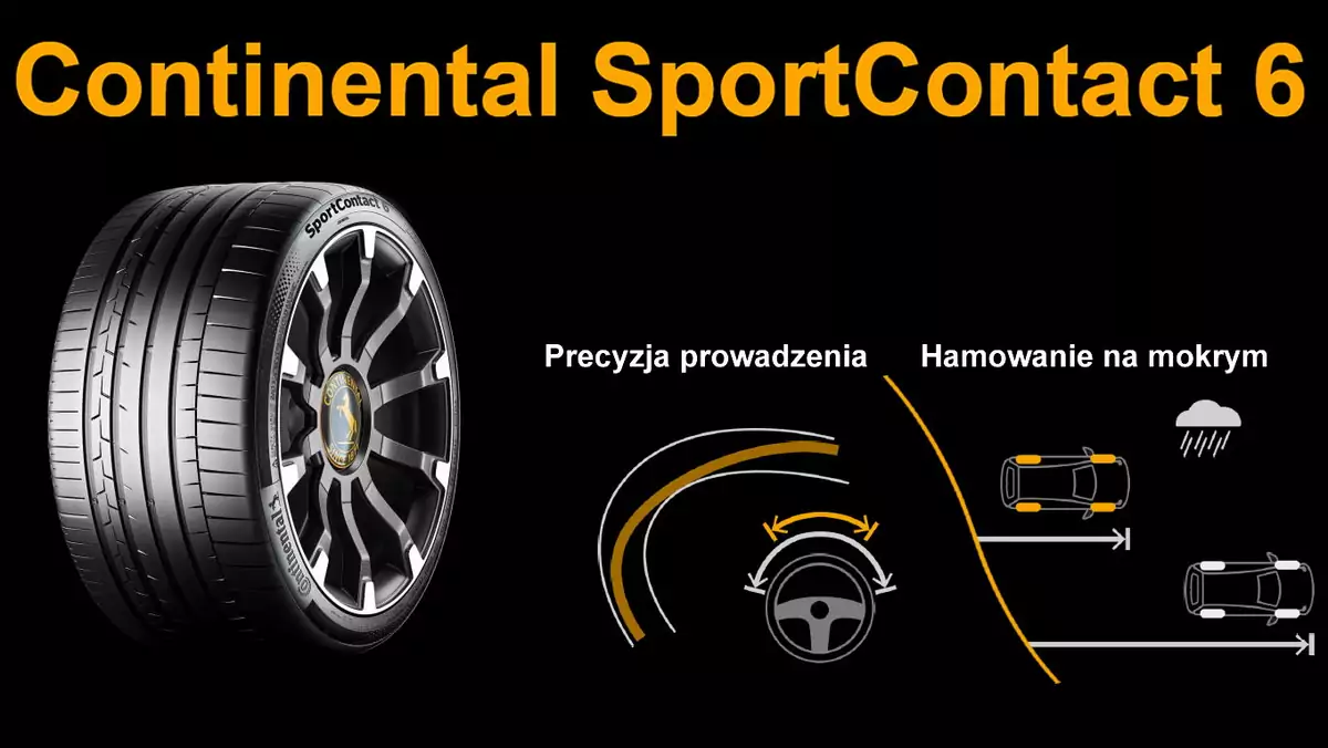 Continental SportContact 6