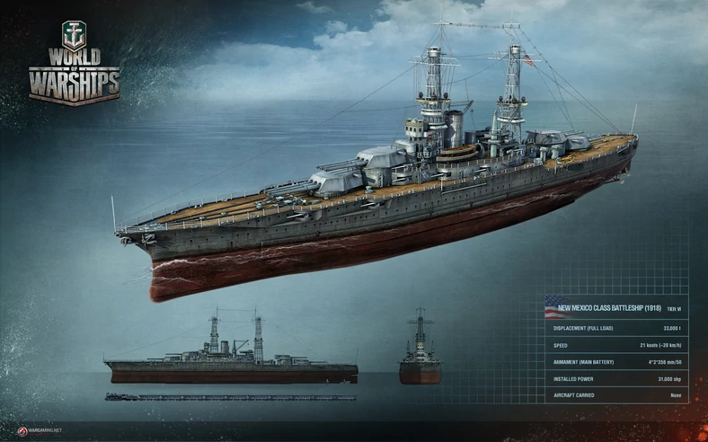 World of Warships