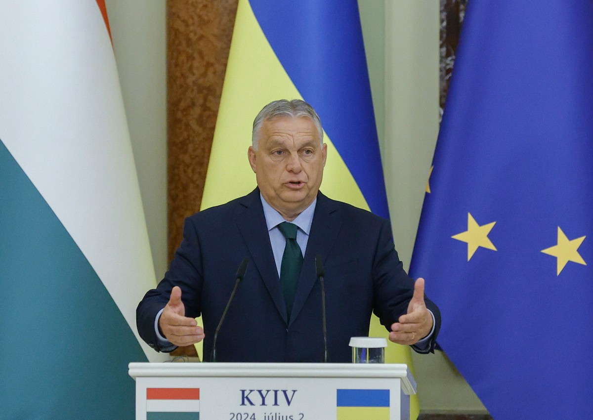 Viktor Orban