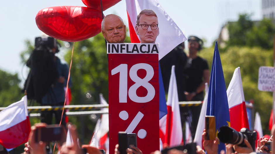Szczyt inflacji wyniósł w Polsce ponad 18 proc. Zdaniem eksperta do takich poziomów już nie wrócimy