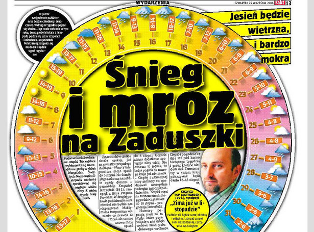 Śnieg i mróz już na Zaduszki