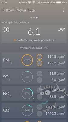 Smog w Polsce - czy dziś jest smog? - aplikacje mobnilne podające  informacje o jakości powietrza