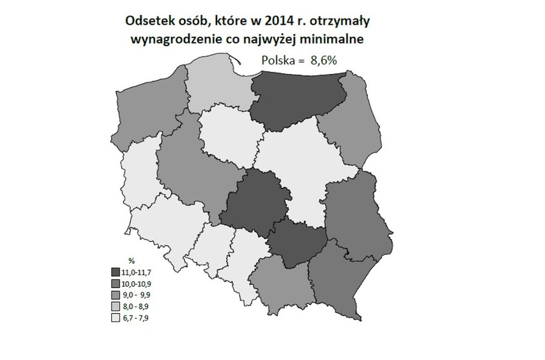 Odsetek osób, które w 2014 r. otrzymały wynagrodzenie co najwyżej minimalne