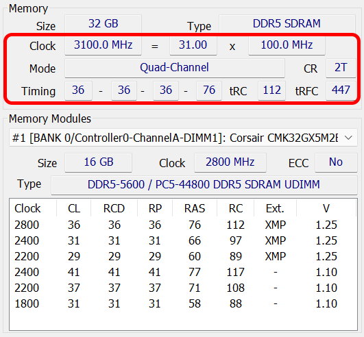 Corsair VENGEANCE DDR5-5600 CL36 – HWiNFO64 – pamięć podkręcona do szybkości DDR5-6200 przy opóźnieniach CL36-36-36-76-112