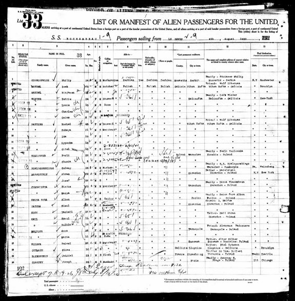 New York, US, Arriving Passenger and Crew Lists (including Castle Garden and Ellis Island), 1820-1957 for Elias Gutmann