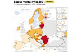 Nadmierna śmiertelność w UE na fali wznoszącej. Są najnowsze dane Eurostatu