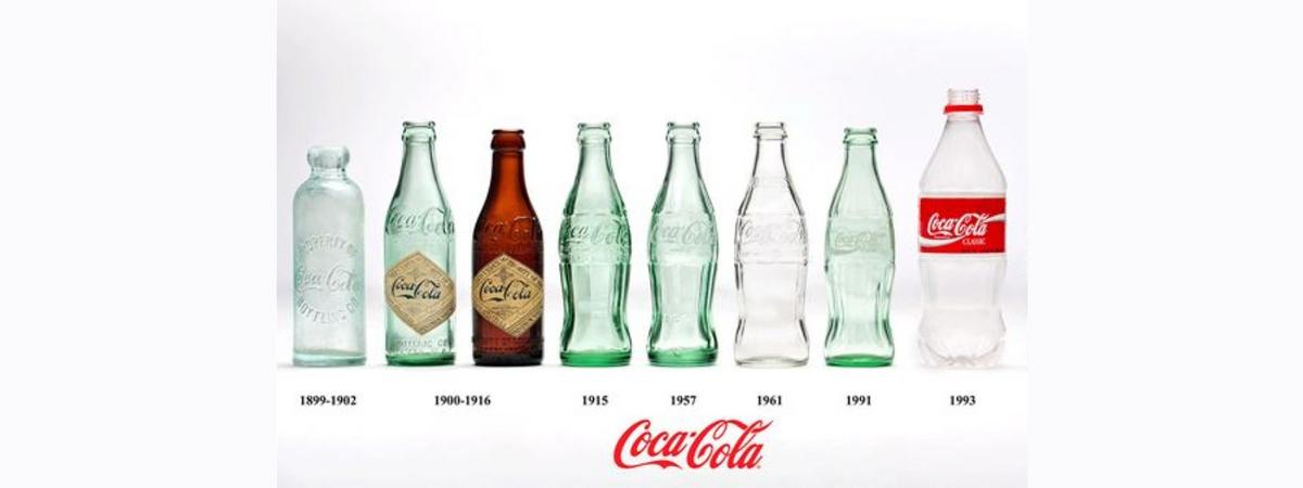 Coca-Cola historia najpopularniejszego napoju na świecie - Biznes -  Forbes.pl