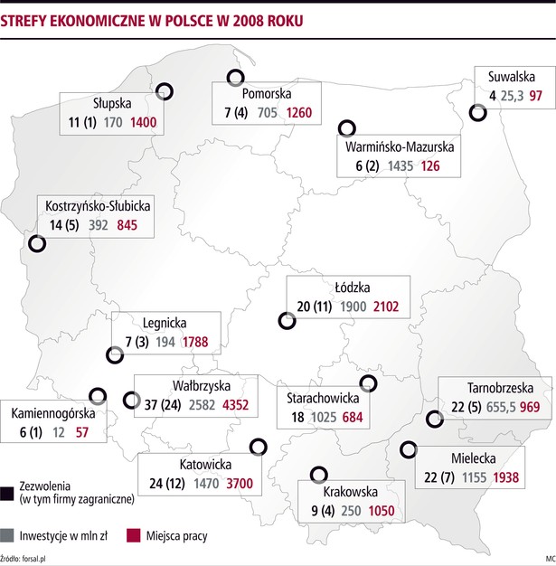 Specjalne Strefy Ekonomiczne w Polsce