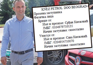 grafika knez petrol srdjan knezevic vlasnik foto RAS
