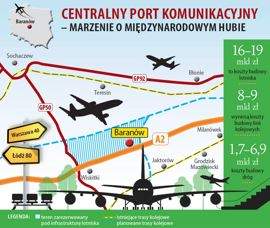 Baranów Centralny Port Lotniczy