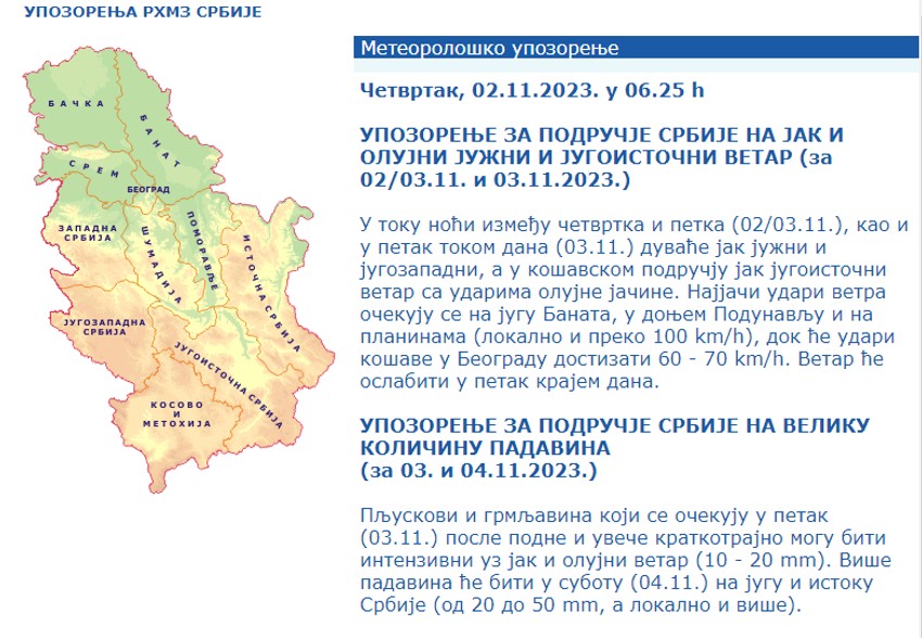 RHMZ upozorenje na vetar