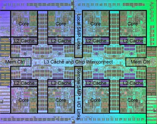 Przekrój przez 8-rdzeniowy procesor IBM Power7