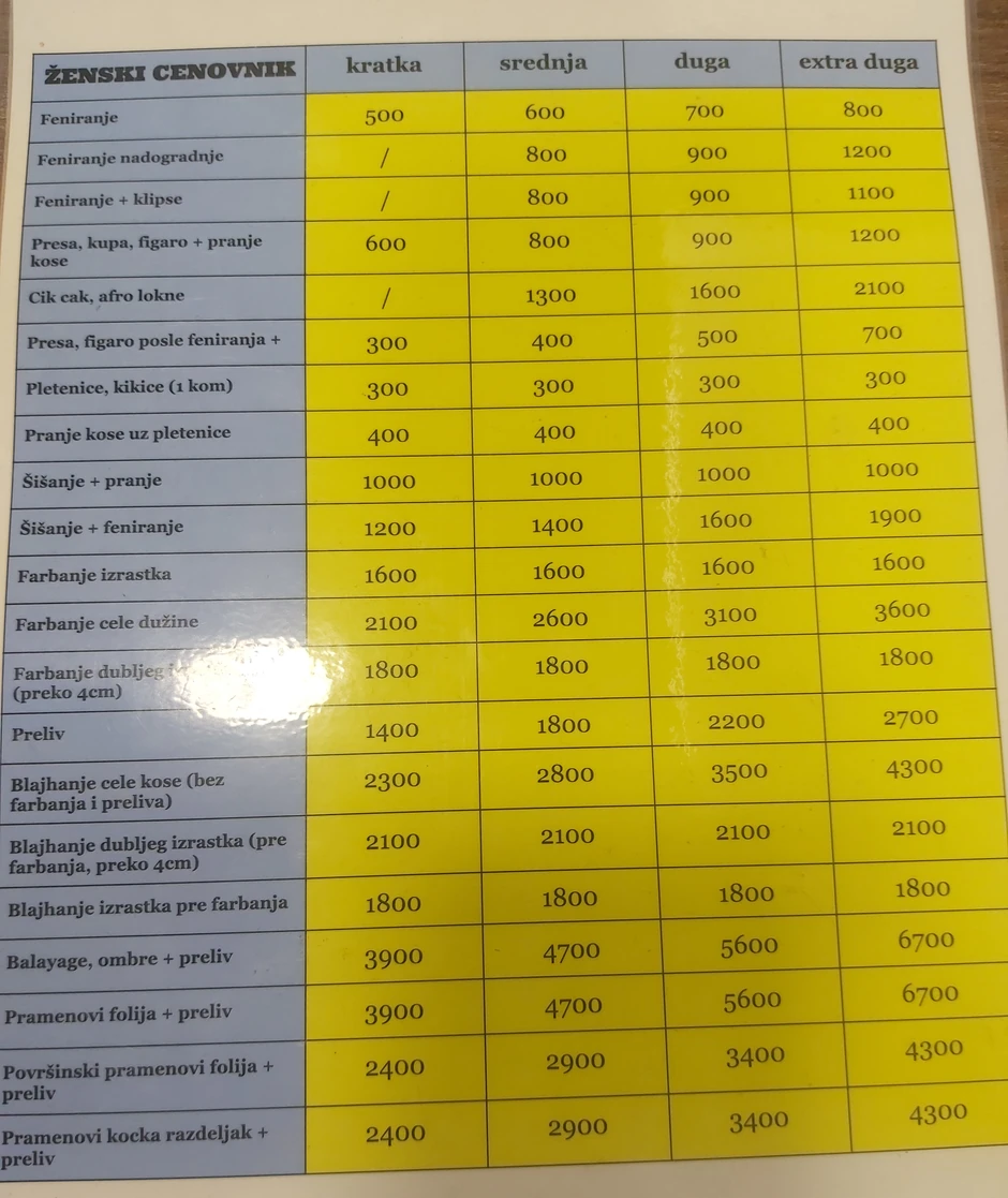 Cenovnik u jednom frizerskom salonu u Beogradu