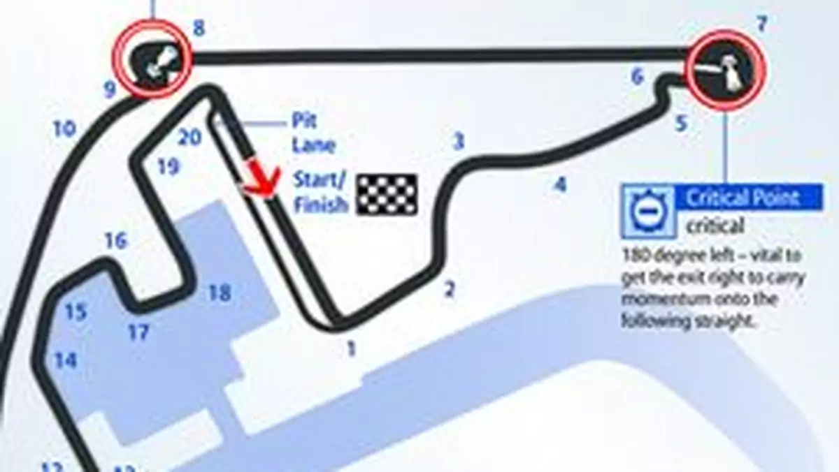 Grand Prix Abu Zabi 2009: Bruno Senna sprawdził Yas Marina Circuit