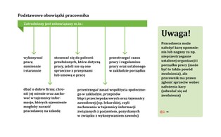 Pracodawcy nie mają prawa uciszania tzw. sygnalistów w związku z pandemią