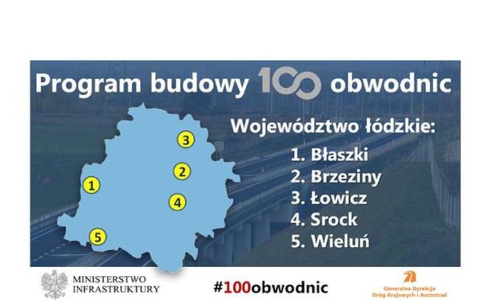 1. Obwodnica Błaszek w ciągu drogi krajowej nr 12. Planowana data ogłoszenia przetargu: III  kw. 2024 r.<br>
2. Obwodnica Brzezin w ciągu drogi krajowej nr 72. Planowana data ogłoszenia przetargu: III kw. 2024 r.<br>
3. Obwodnica Łowicza w ciągu dróg krajowych nr 14/70/92. Planowana data ogłoszenia przetargu: III kw. 2024 r.<br>
4. Obwodnica Srocka w ciągu drogi krajowej nr 12 (91). Planowana data ogłoszenia przetargu: II kw. 2022 r.<br>
5. Obwodnica Wielunia w ciągu drogi krajowej nr 45. Planowana data ogłoszenia przetargu: III kw. 2024 r.<br>