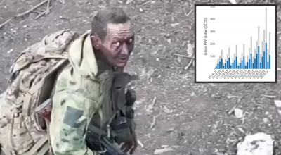 Wydali biliony, zdobyli promile. Militarną impotencję Rosji widać jak na dłoni