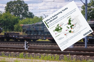 Jakie kraje dostarczają czołgi na Ukrainę? Polska na czele zestawienia [MAPA]