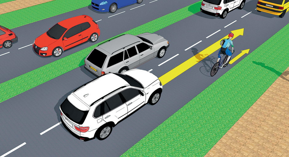 Rowerzyści mają prawo wyprzedzać wolno jadące samochody z prawej strony. Jadąc na wprost, mają pierwszeństwo przed skręcającymi (np. w prawo) samochodami