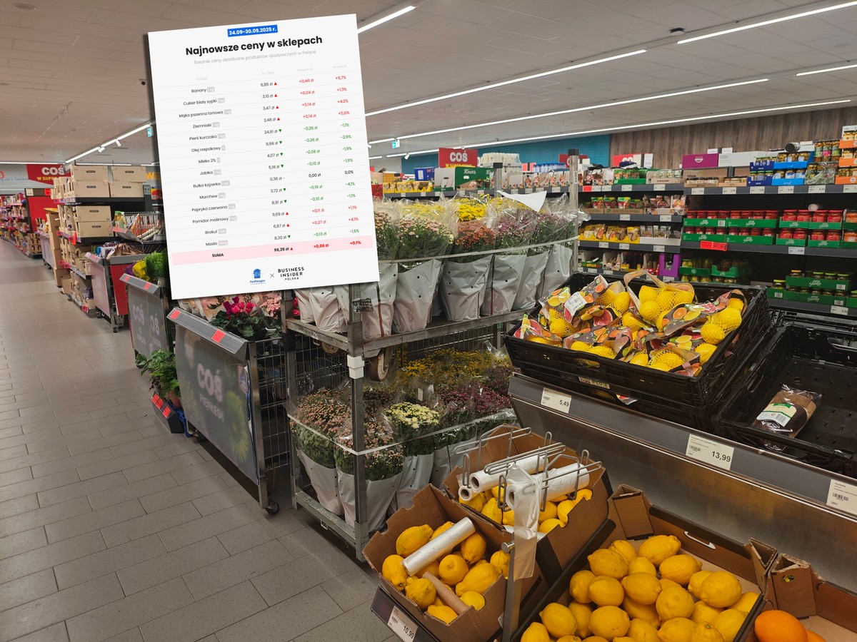 Sześć groszy różnicy. Tak zmieniły się ceny w sklepach [Koszyk zakupowy Business Insidera i aplikacji PanParagon]