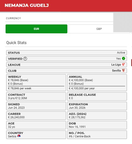 Nemanja Gudelj zarada
